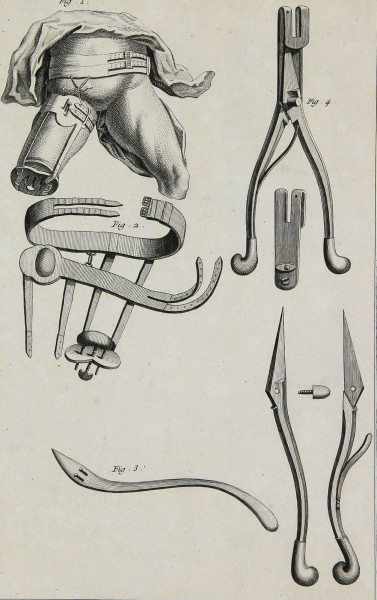 Diderot, Denis - Encyclopedie - "Chirurgie" - chirurgische Instrumente Pl. XIX