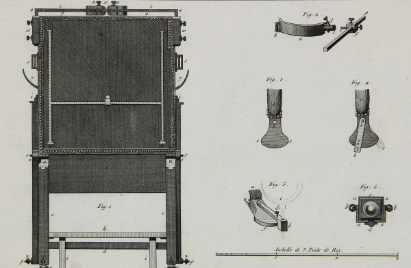 Diderot, Denis - Encyclopedie - "Chirurgie" - Operationsstuhl verso