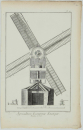 Diderot, Denis. - Windmühle. - "Agriculture Economie Rustique, Moulin à Vent".