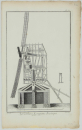 Diderot, Denis. - Windmühle. - "Agriculture Economie Rustique, Moulin à Vent".