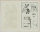 Diderot, Denis. - Windmühle. - 9 Blätter aus "Agriculture Economie Rustique".