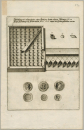 Stromberg (Hunsrück). - Gesamtansicht. - Merian. - "Abbildung des wunderlichen alten Gebäws sambt etlichen Müntzen...".